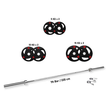 1441 Fitness Tri Grip Plate Set - 80 Kg